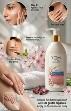 Moisturising Body Lotion